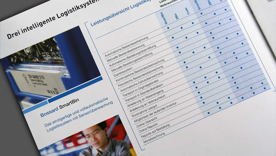 Projektowanie folder�w i katalog�w Radom